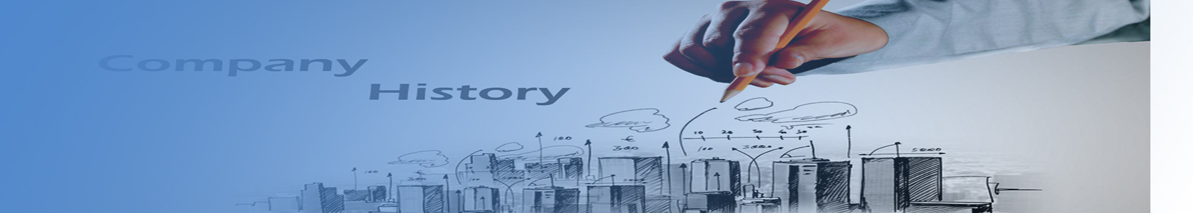 About Ranalkar Investment